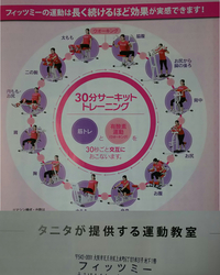 フィッツミー始めました！
